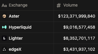 "oRgAniC vOLuMe bRo" 