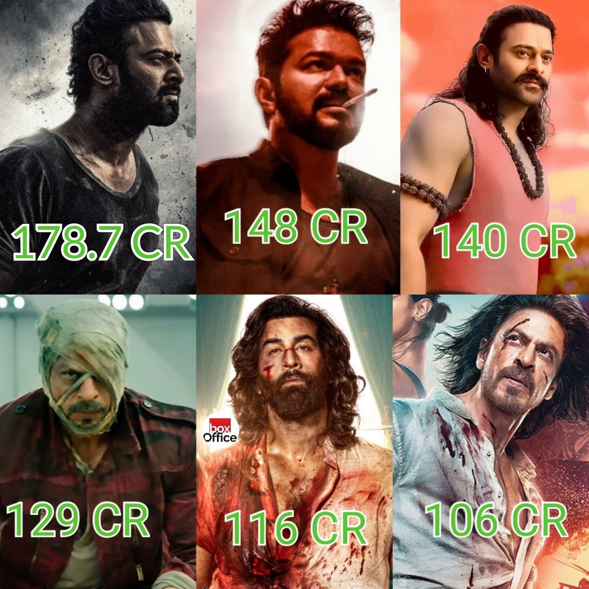 India's Biggest Opening Day 2023 