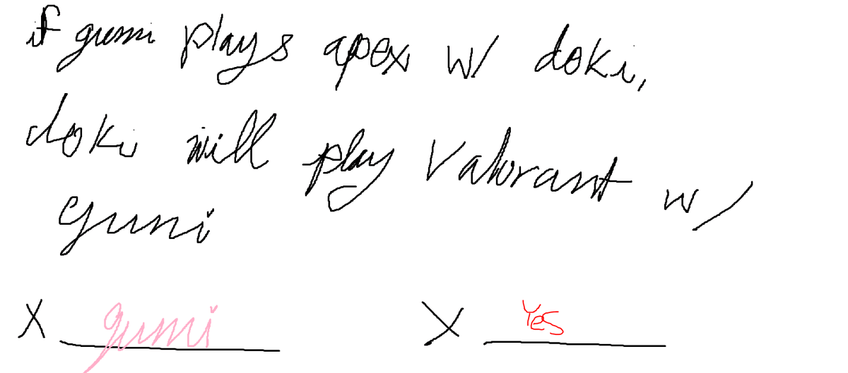 do u guys think doki means it when she signed this 
