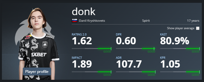 What in the actual **** ? #IEM 