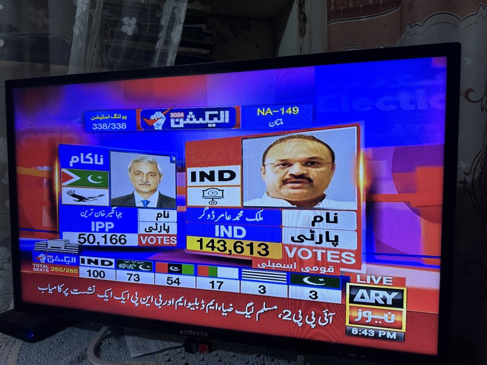 یہ شخص دعوےکرتا تھا کہ عمران خان کو میں نے وزیر اعظم بنوایا تھا۔ آج اسکے دونوں ورکروں سے ہار گیا۔ وہ اللہ رب العزت ہے۔ فیصلہ، جیت اور سب کچھ اسی کا۔ 