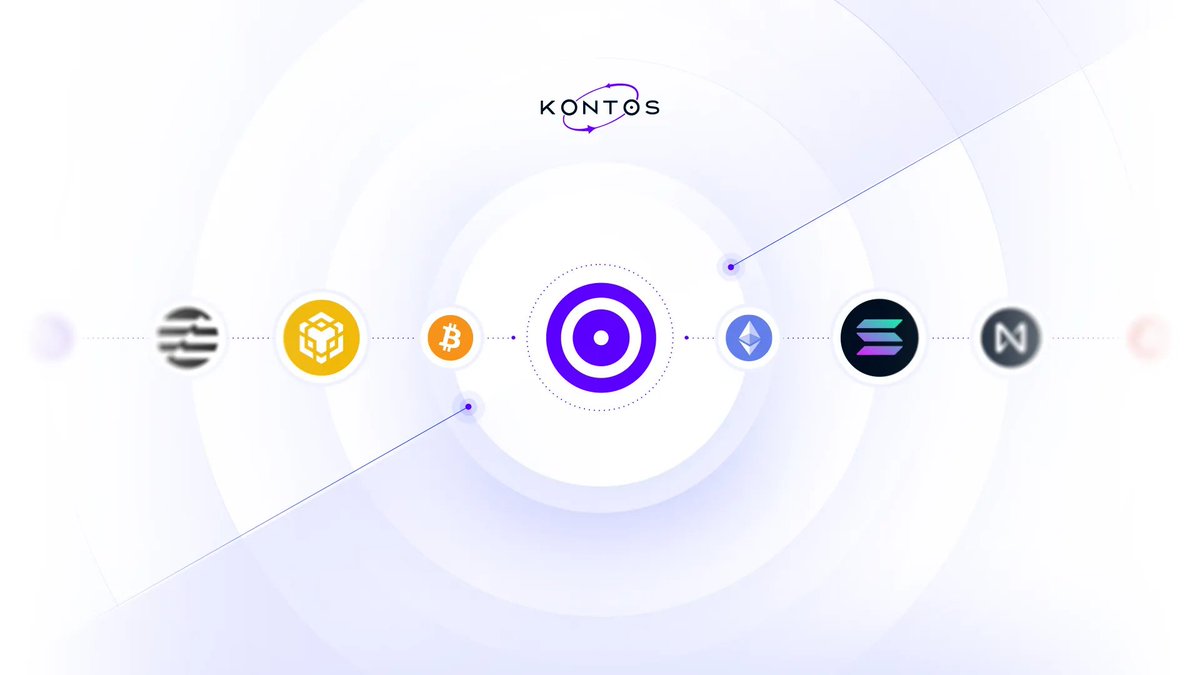 🚀 Kontos leads the way in #ChainAbstraction, offering a seamless, user-centric experience. Use any on-chain assets with enough liquidity for payments, including gas fees and transaction values.

🔓 Unlock the true potential of omnichain trading with #Kontos.

🌐 Explore now: 