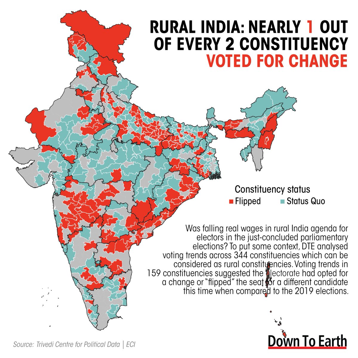 How did rural India vote in the just-concluded Lok Sabha polls? @PulahaRoy analyses. 
