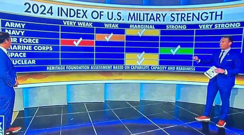 I’d love to know the criteria that was used for these rankings. 