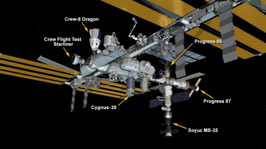 Best week ever! So happy to be back in space and on @Space_Station (ISS). The ride was amazing, and being here with friends is just awesome. Incredible to see three different human-rated spacecraft docked to the ISS. Great to be part of all that! 