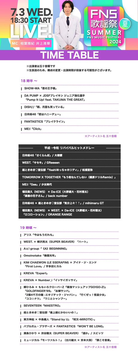 🏝FNSタイムテーブル発表🏝

今夜18時30〜生放送
#FNS歌謡祭夏

全アーティスト全楽曲名公開
ど頭からぜひリアルタイムでご覧ください📺
気になる曲をぜひハッシュタグ

公式ハッシュタグ
#FNS歌謡祭夏 を付けて
ポストしてして下さいね😁

#FNSタイムテーブル

https://t.co/B7oQAUbfjF 