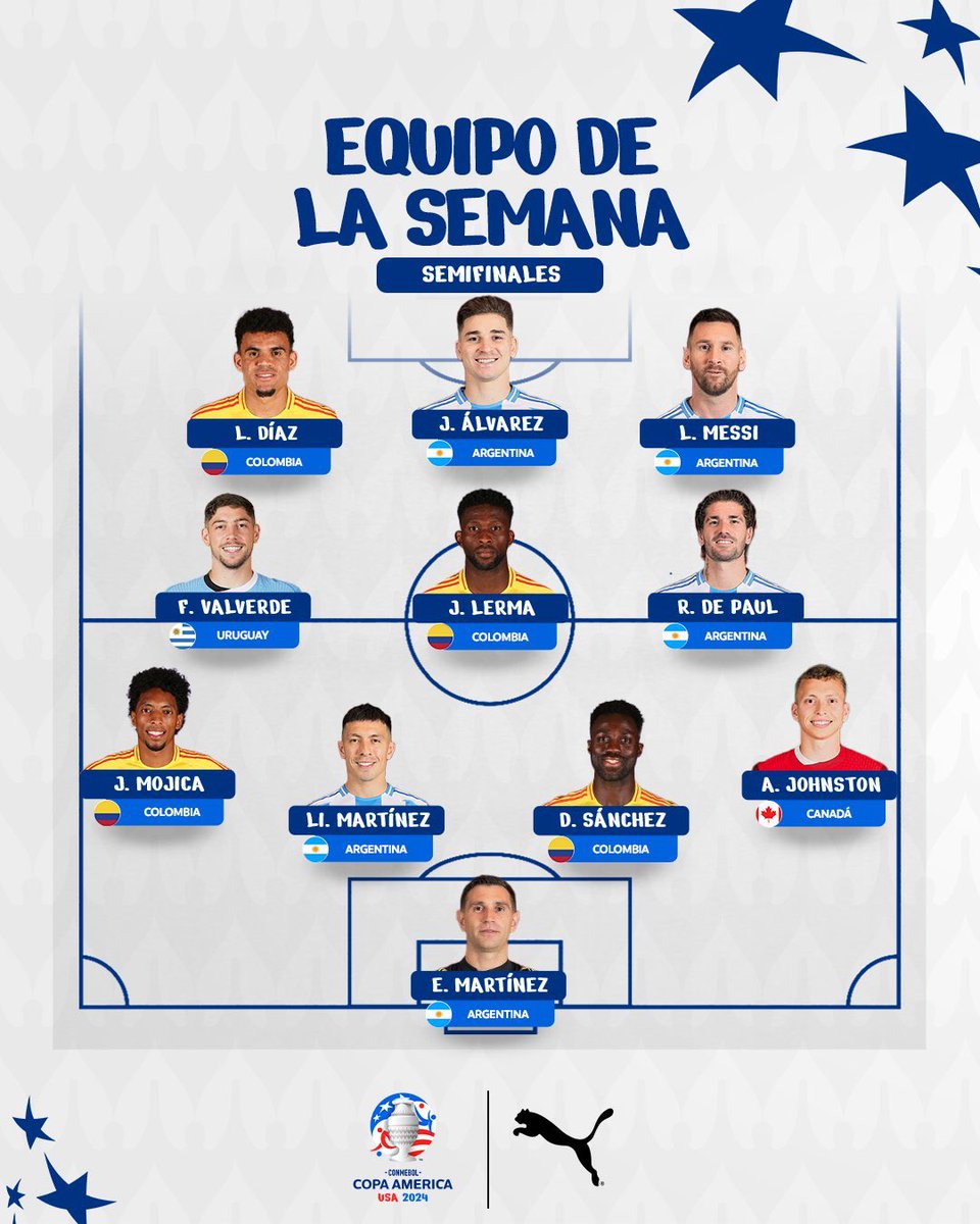 ¿Están de acuerdo con el 11 ideal de las semifinales? 