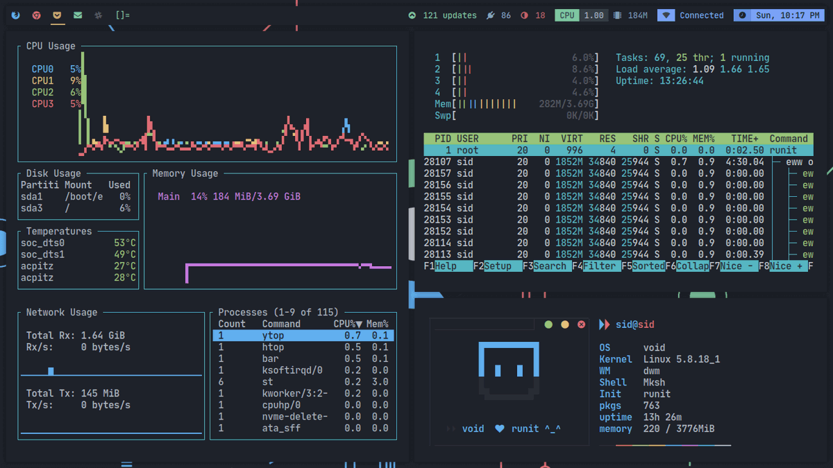 What's stopping you from using Linux? 