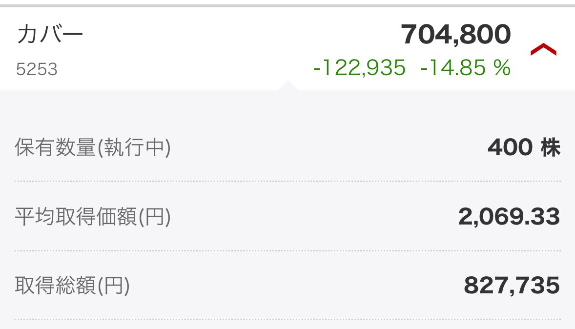 湊あくあに10万やられました。 