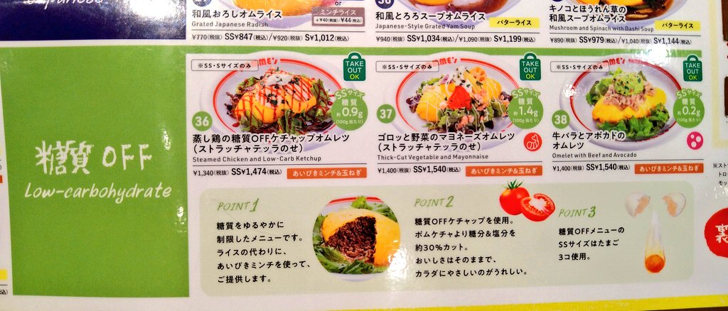 ポムの樹の糖質オフの概念狂ってねえか 