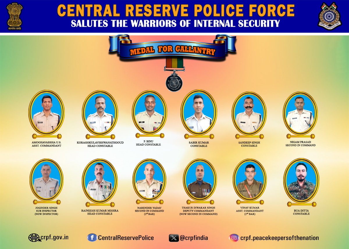 Honouring the Indomitable! 

​On the momentous occasion of the 77th #RepublicDay, 12 bravehearts of #CRPF have been conferred with Medals for Gallantry. 

​We salute their steadfast resolve, exemplary courage, and unwavering dedication to the Motherland. Their valour remains our 