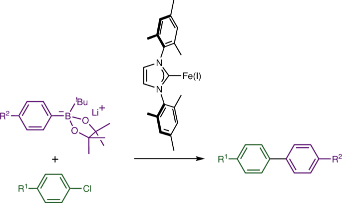 The iron-catalysed Suzuki coupling of aryl chlorides https://t.co/8XHQRjLzW2 