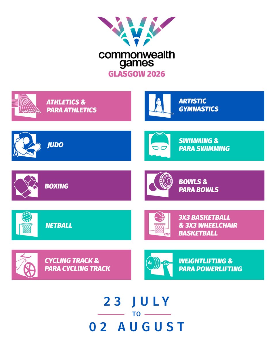 The 10 Commonwealth sports that will compete across Glasgow in 2026 🤩

Which sport are you most looking forward to?

#Glasgow2026 