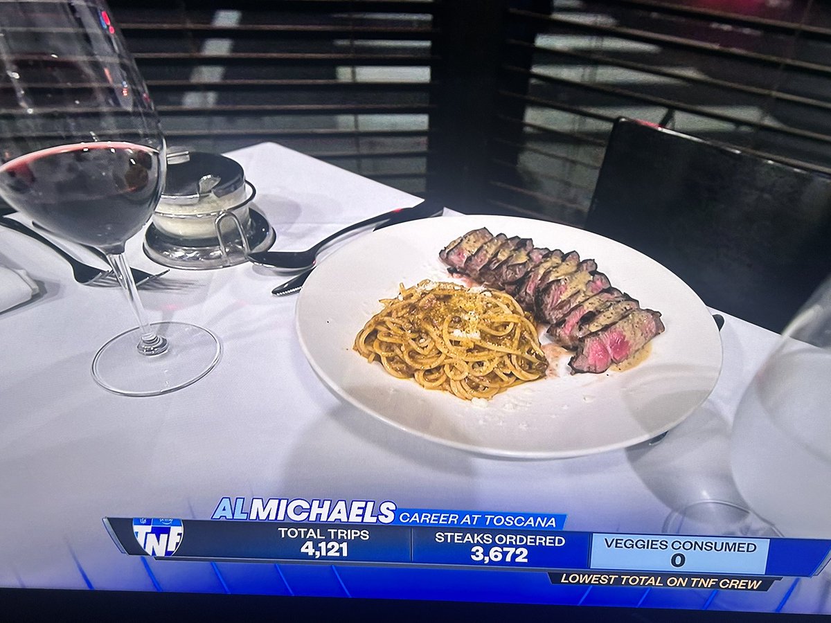 What a stat. What a graphic. 