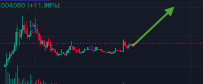 Trust in $KACY!! 