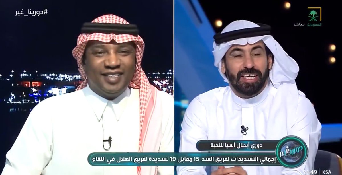 🚨🚨🚨🚨🚨 حسين عبدالغني:

فيه حكم ظلمني من 20 سنة وأقسم بالله للحين في قلبي ولا سامحته من قوة القهر

🚨 محمد نور يرد:
عرفته نفس الحكم قالي لا تتعب نفسك ما راح تفوز. 