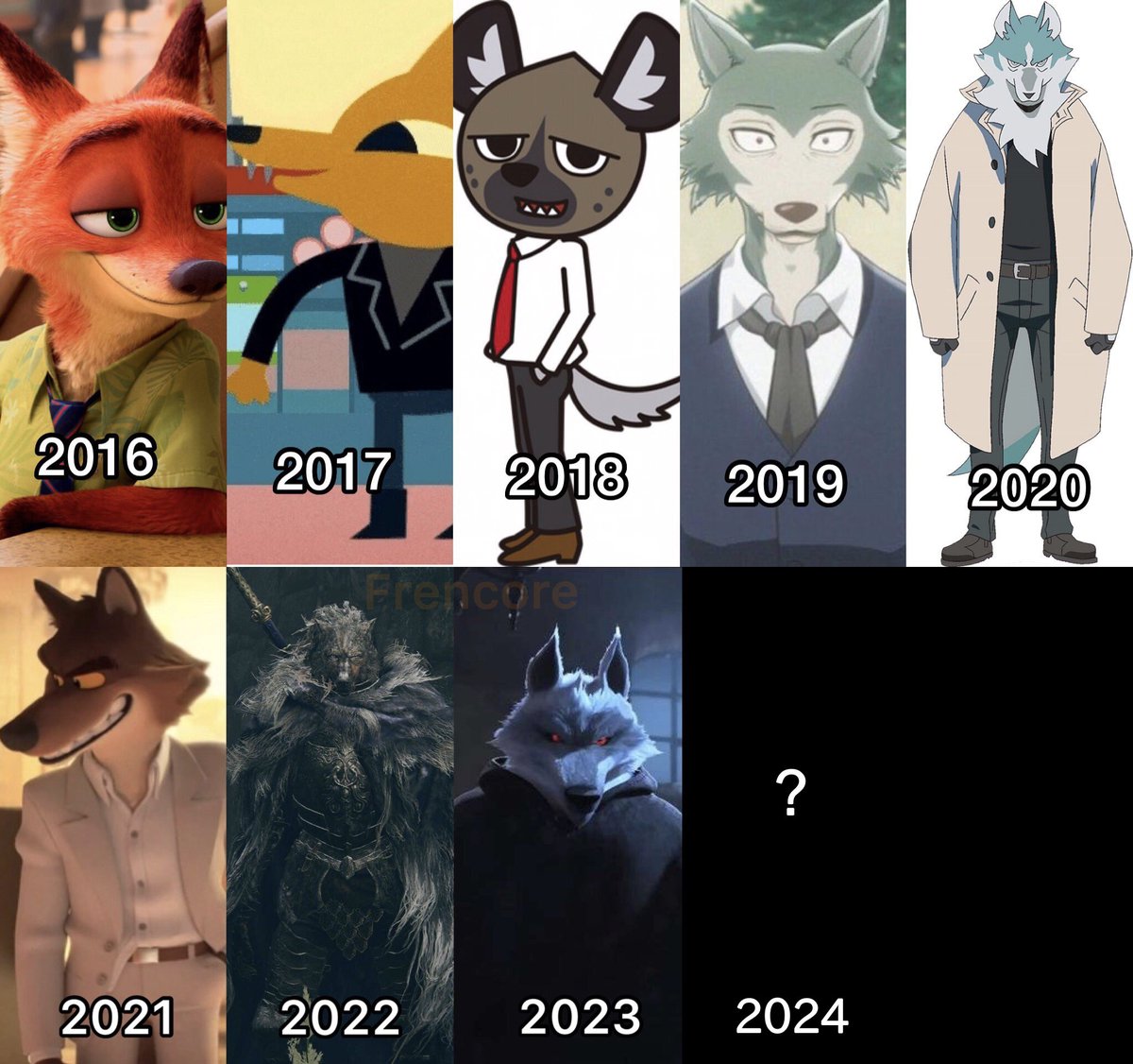 Since the year is almost over, know a character who deserves this spot for the annual furry husbando award? 