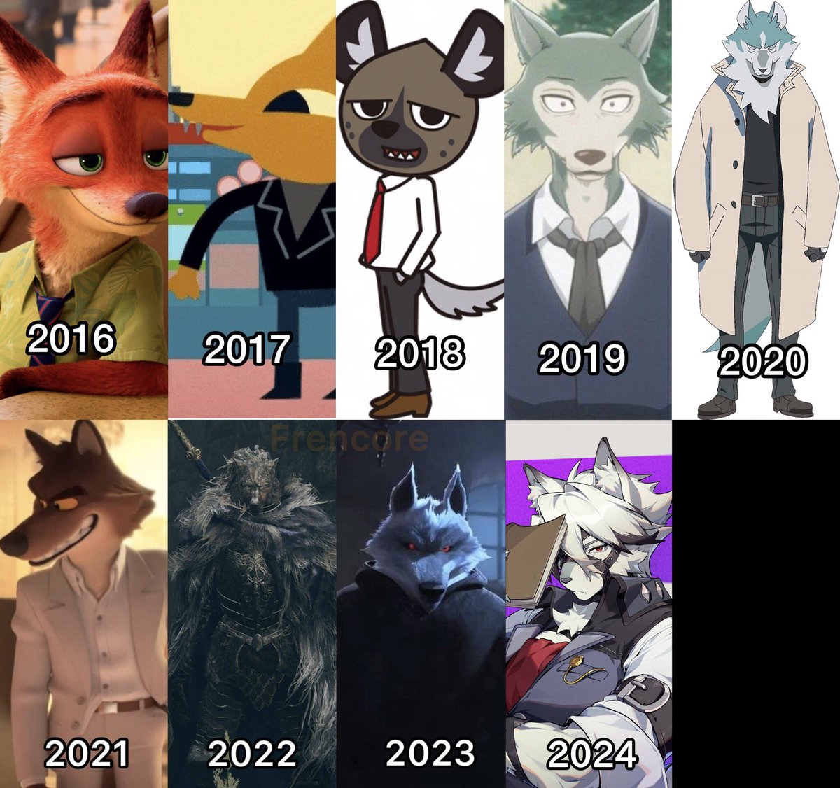 Guess we finally got a winner for the annual furry husbando yay 