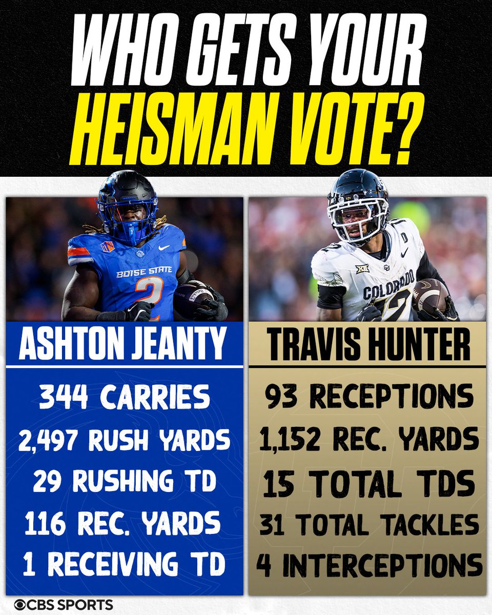 Who gets your Heisman vote? 