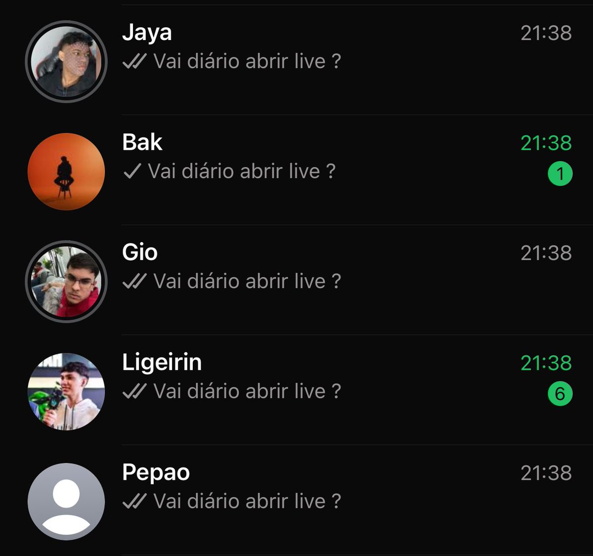 Tudo depende deles 