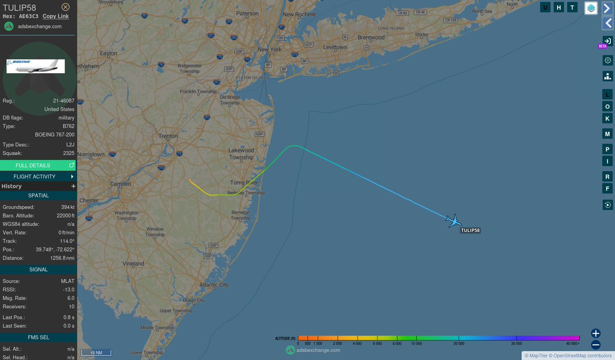 It'S hApPeNiNg!!!!

US Air Force KC-46 Pegasus #AE63C3 as TULIP58 is heading out to sea off the coast of New Jersey to search for the Iranian drone mothership. Most unusually, it's taking off from McGuire AFB, NJ a known UAS/UAP response base, as uncovered by InfoWars.

🙄🙄🙄 