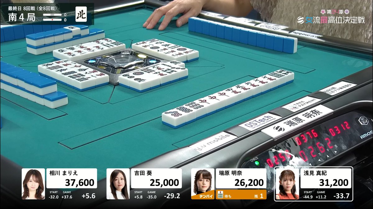 瑞原明奈選手、女流最高位初戴冠！✨
本当におめでとうございます！🎉 