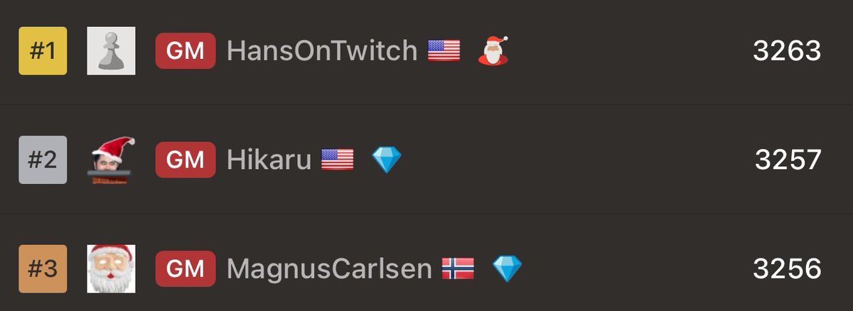 As the #1 Blitz Player on CHESSCOM. I challenge the #2 and #3 players to an OTB Blitz match to decide who the best player in the world is. I am willing to put up anywhere from 1 to 1 million USD. If they are too afraid of the challenge, I expect them to retract all false 