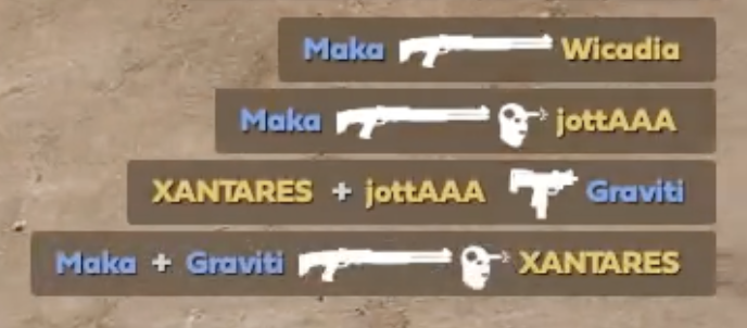 oe... 