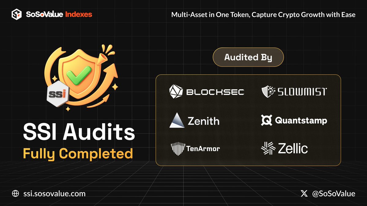 🔐 AUDITS COMPLETE ✅

Security is our top priority, and we’ve worked with leading auditors to ensure SSI (SoSoValue Indexes) is robust and reliable from day one.

We’re excited to share that SSI has officially completed all smart contract audits, with reports delivered by top 