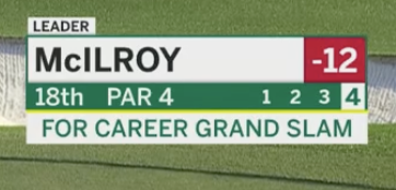 This graphic... 