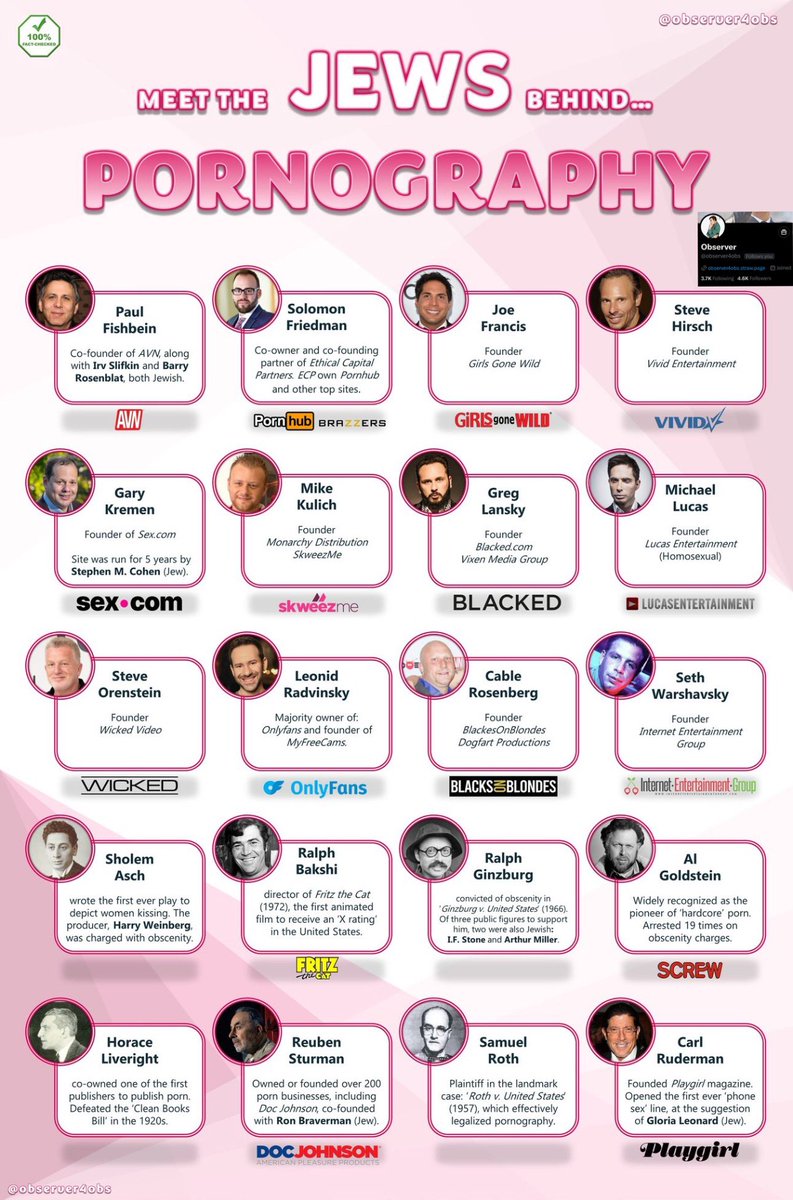 Who is behind all porn?

H/T @observer4obs 