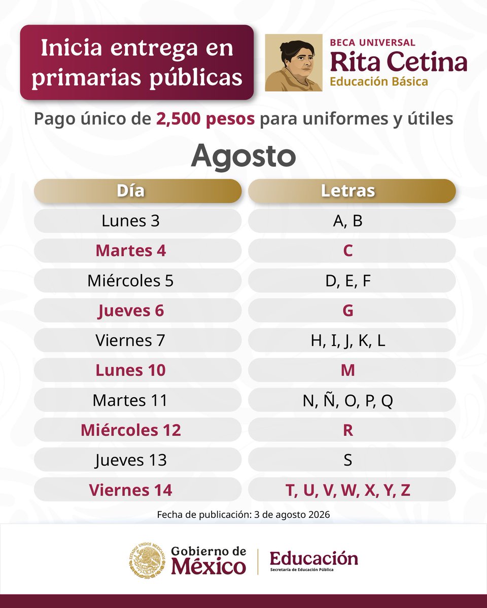 Hoy lunes 3 de agosto inicia la dispersión de recursos de la Beca Rita Cetina para todos los estudiantes de primarias públicas de México.

Se trata de un apoyo único de dos mil 500 pesos para uniformes y útiles escolares que se deposita conforme a la letra inicial del primer 