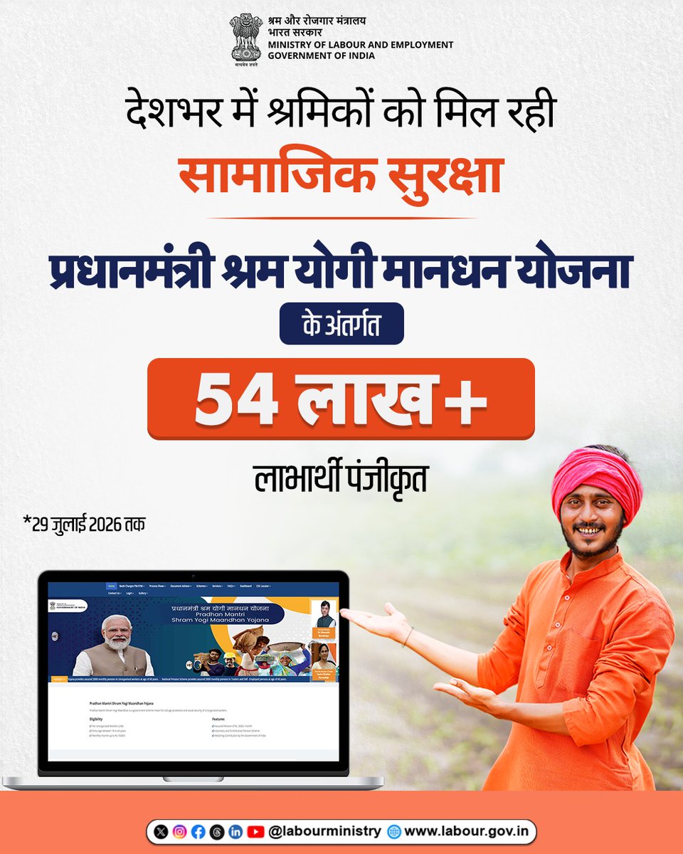 प्रधानमंत्री श्रम योगी मानधन योजना के तहत 60 वर्ष की आयु प्राप्त करने पर ₹3,000 प्रति माह सुनिश्चित पेंशन का लाभ प्रदान किया जाता है

29 जुलाई 2026 तक देशभर में 54 लाख से अधिक लाभार्थी इस योजना के तहत पंजीकृत हो चुके हैं।

जानकारी के लिए https://t.co/qzBx0cvxZK पर विजिट करें। 