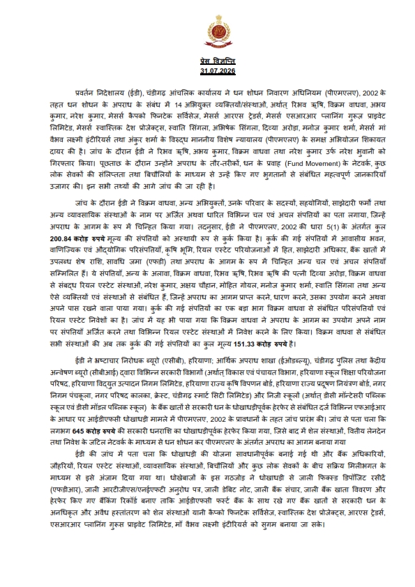 ईडी, चंडीगढ़ आंचलिक कार्यालय ने पीएमएलए, 2002 के तहत धन शोधन के अपराध के संबंध में 14 अभियुक्त व्यक्तियों/संस्थाओं, अर्थात् रिभव ऋषि, विक्रम वाधवा, अभय कुमार, नरेश कुमार, मेसर्स कैपको फिनटेक सर्विसेज, मेसर्स आरएस ट्रेडर्स, मेसर्स एसआरआर प्लानिंग गुरूज़ प्राइवेट लिमिटेड, मेसर्स 