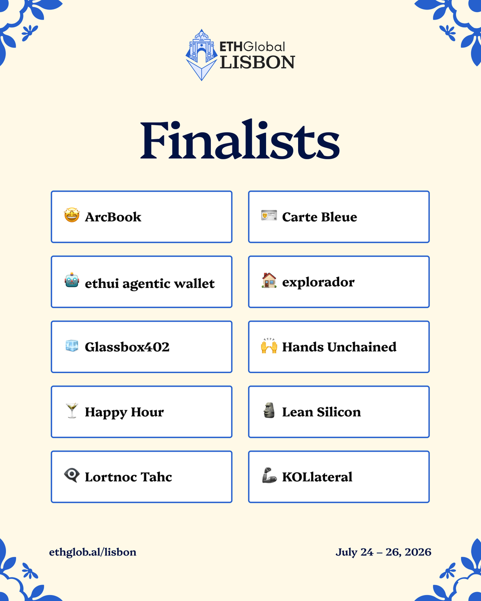 It's about that time...

Our ETHGlobal Lisbon 2026 finalists are here! 🇵🇹🏆

🧊 Glassbox402
🙌 Hands Unchained
🦾 KOLlateral
🍸️ Happy Hour
🗿 Lean Silicon
🏠️ explorador
🤖 ethui agentic wallet
👁️‍🗨️ Lortnoc Tahc
🤩 ArcBook
🪪 Carte Bleue

Get to know our top 10 teams of the 