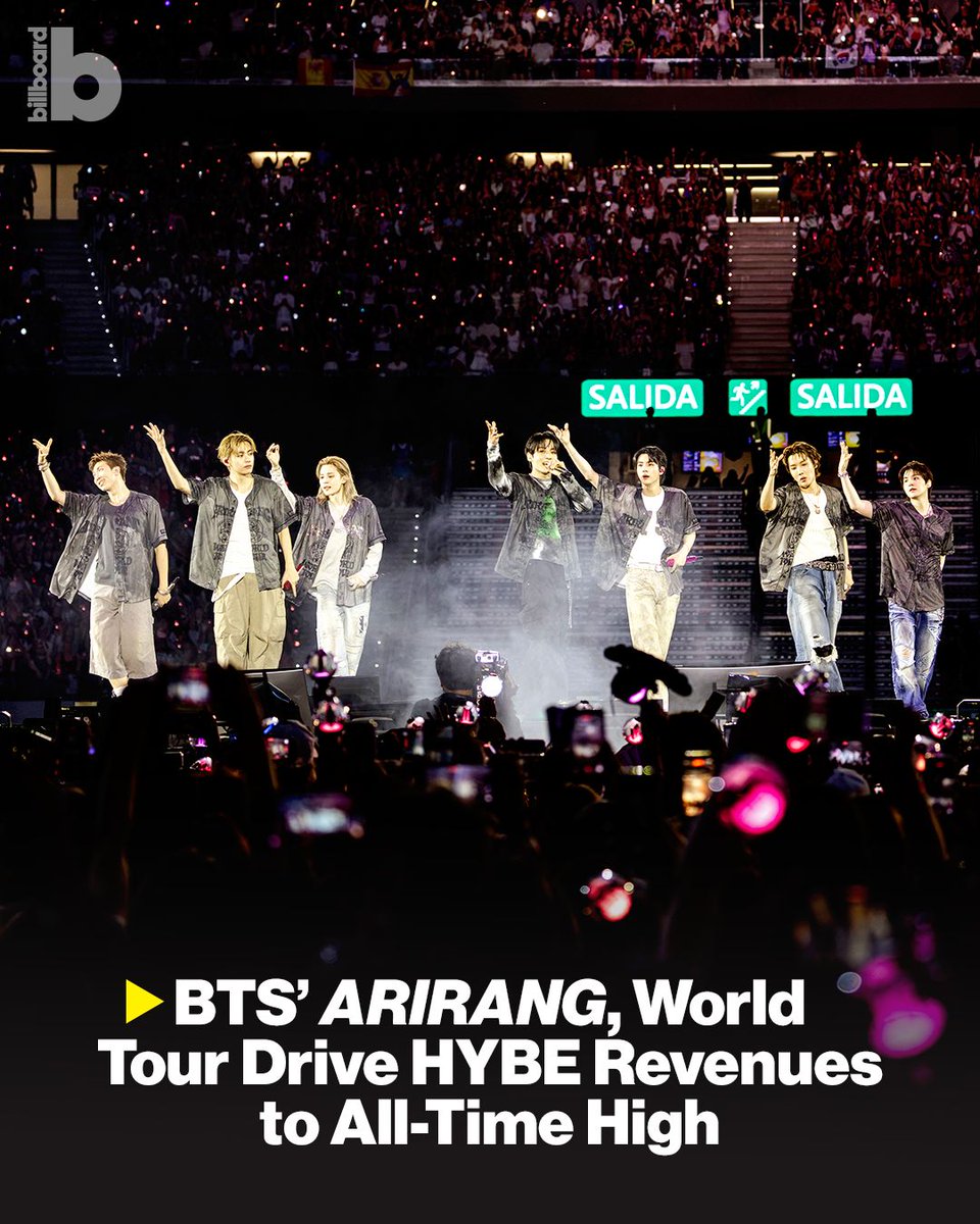 HYBE Music Group reported that BTS' 'ARIRANG' album sales and world tour helped drive record-high revenues.

More details: https://t.co/UWI95fIKoP 