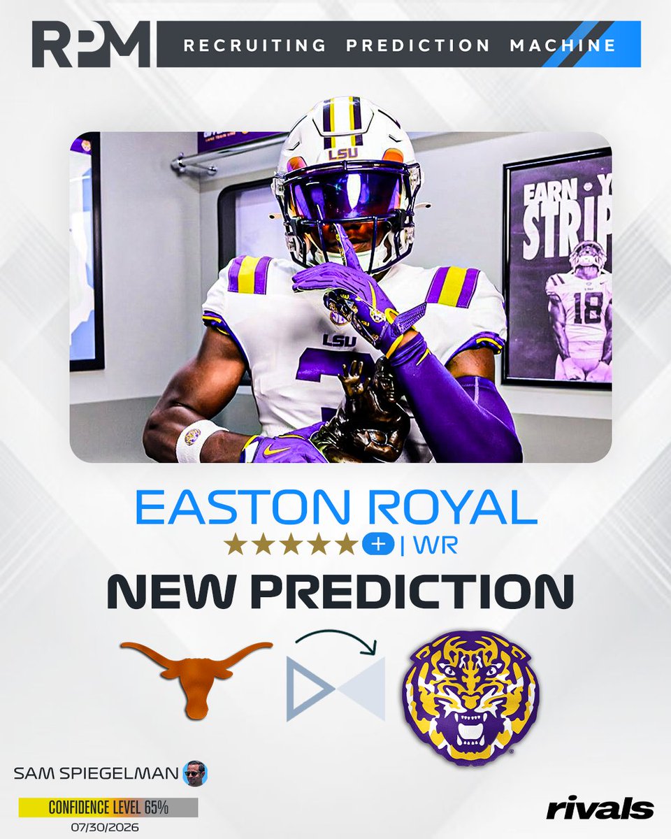 NEW: Rivals' @samspiegs has logged an expert prediction for LSU to flip Texas Five-Star Plus+ WR commit Easton Royal🐯

Read: https://t.co/ECRuHgbXPC 