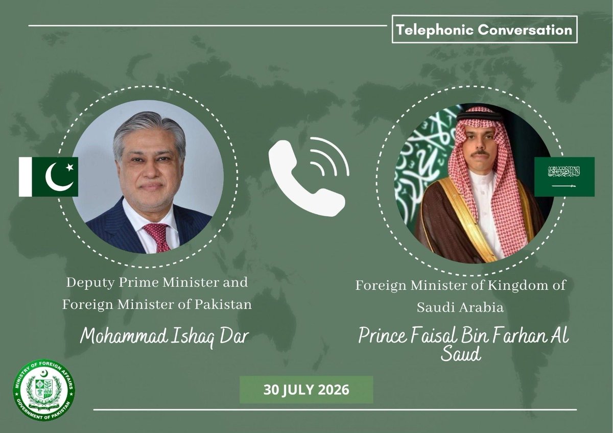 Deputy Prime Minister/Foreign Minister Senator Mohammad Ishaq Dar @MIshaqDar50 spoke with Foreign Minister of Saudi Arabia Prince Faisal bin Farhan @FaisalbinFarhan.

The two Foreign Ministers exchanged views on regional and international developments. They also discussed the 