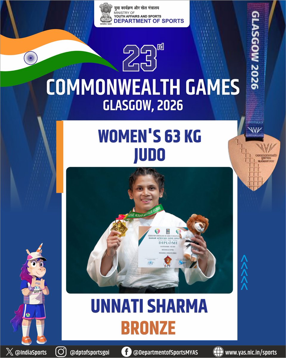 🥉 A BRONZE FOR INDIA! 🇮🇳

Unnati Sharma steps onto the podium with Bronze in the Women’s -63kg Judo event at #CWG2026. 🥋👏

#Glasgow2026 #Cheer4Bharat 