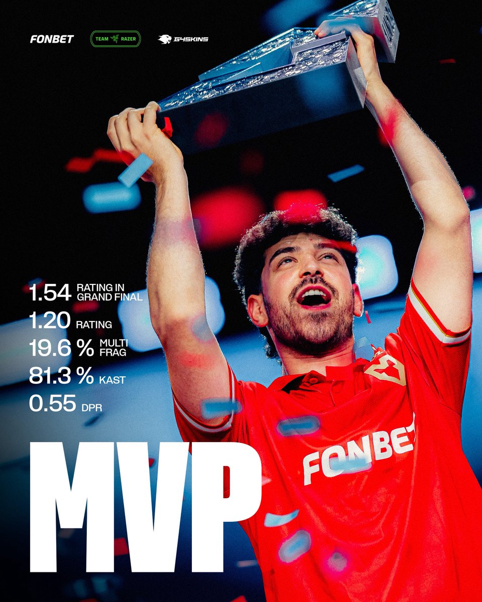 129 tournaments. Every one of them led to this. 🏆 
Congratulations, @SpinxCS2 - BLAST Bounty HLTV MVP 