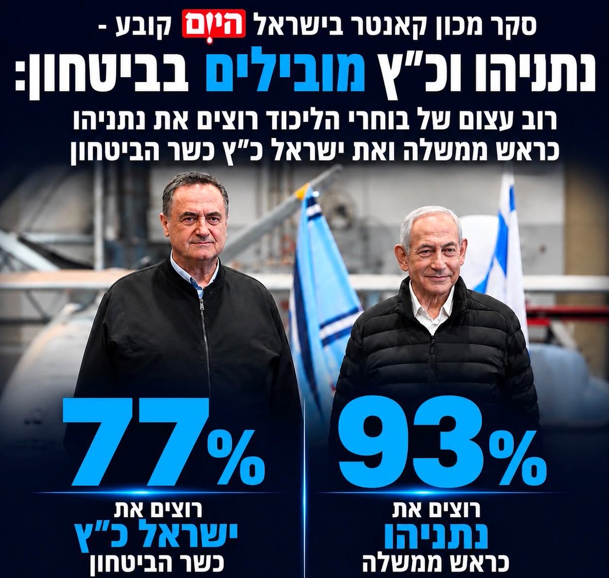 שבת שלום 🇮🇱 