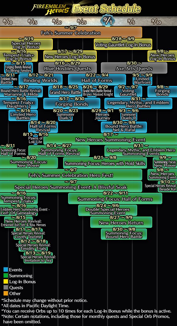 Here is information on the events beginning up until early September. As you can see, there is a lot of content to enjoy in the Fire Emblem Heroes game in August and September! #FEHeroes 