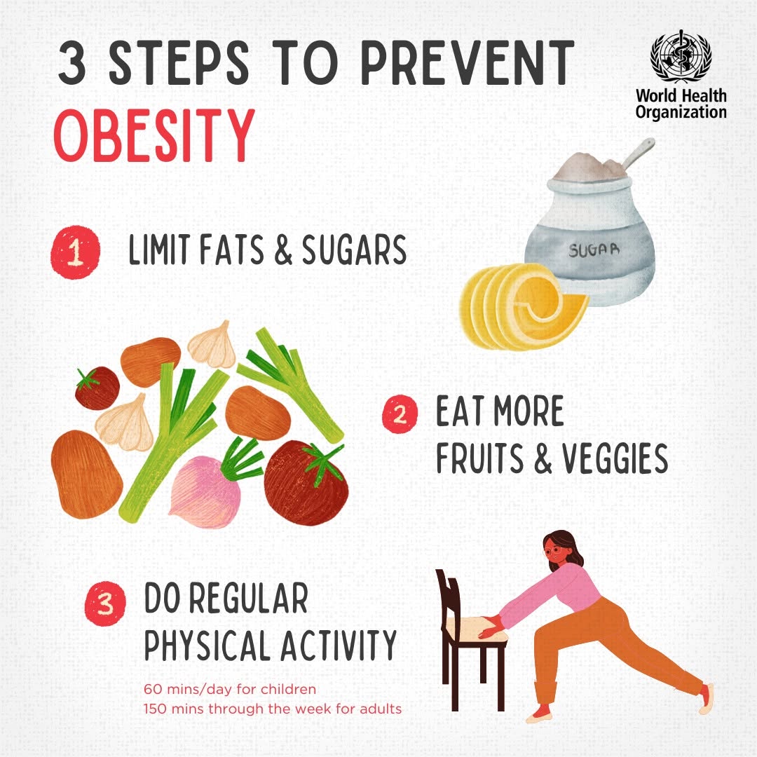 #Obesity is a complex &amp; chronic disease.

To prevent obesity,

✅ limit total fat &amp; sugar intake
✅ eat more fruit, vegetables, whole grains &amp; nuts
✅ do regular physical activity

Remember, obesity is PREVENTABLE! 