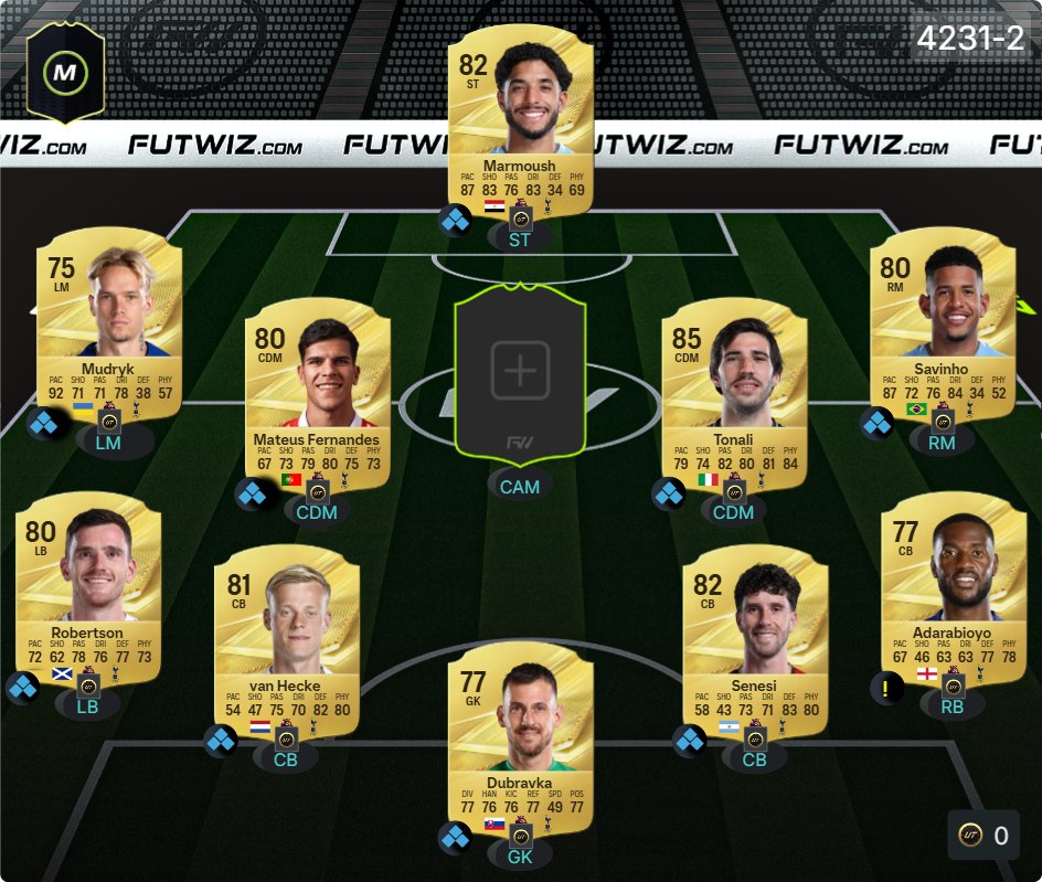 Tottenham with nearly a brand new XI this transfer window 🤯

Where do you think they will finish in the League? 👀 