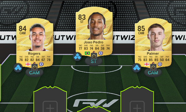 5 goals &amp; 4 assists in the first 2 games 👀

Expecting A LOT of specials cards coming 😭 