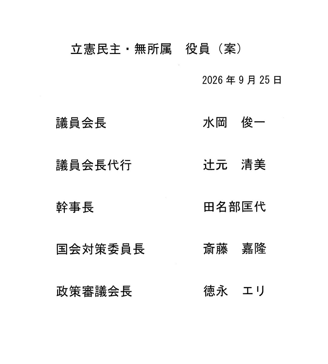 本日、立憲民主党の参議院議員会長代行に就任しました。

衆議院では自民、維新の与党が圧倒的多数ですが、参議院では与野党逆転しています。 