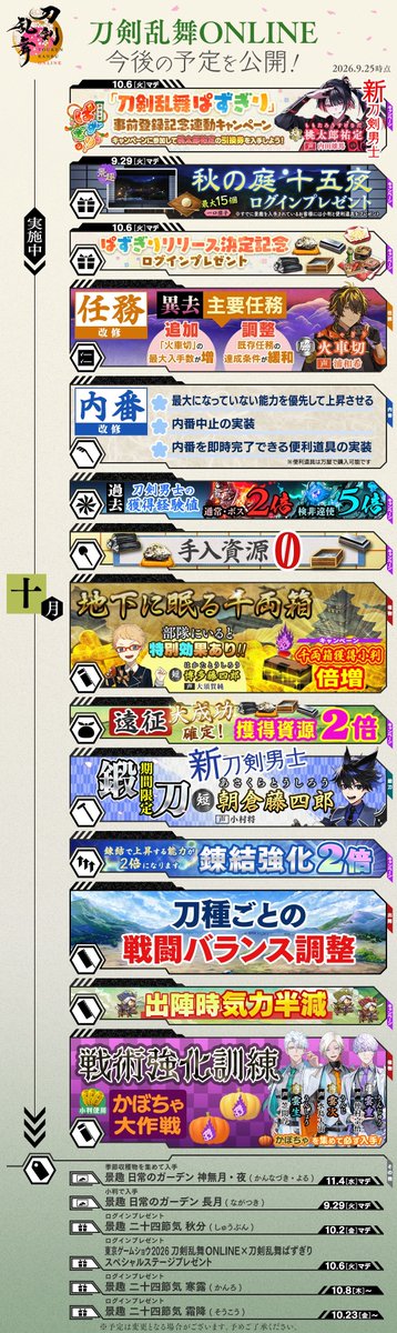 【今後の予定公開】
10月の今後の予定を公開いたします。次回11月の今後の予定は10月23日(金)に公開予定です。引き続き『刀剣乱舞ONLINE』をよろしくお願いいたします。
#刀剣乱舞 #とうらぶ 