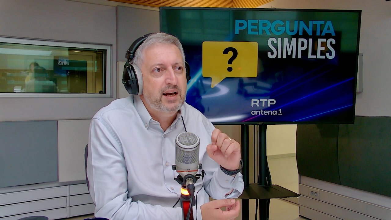 O que há por detrás de uma Pergunta Simples? — Jorge Correia [Episódio especial]