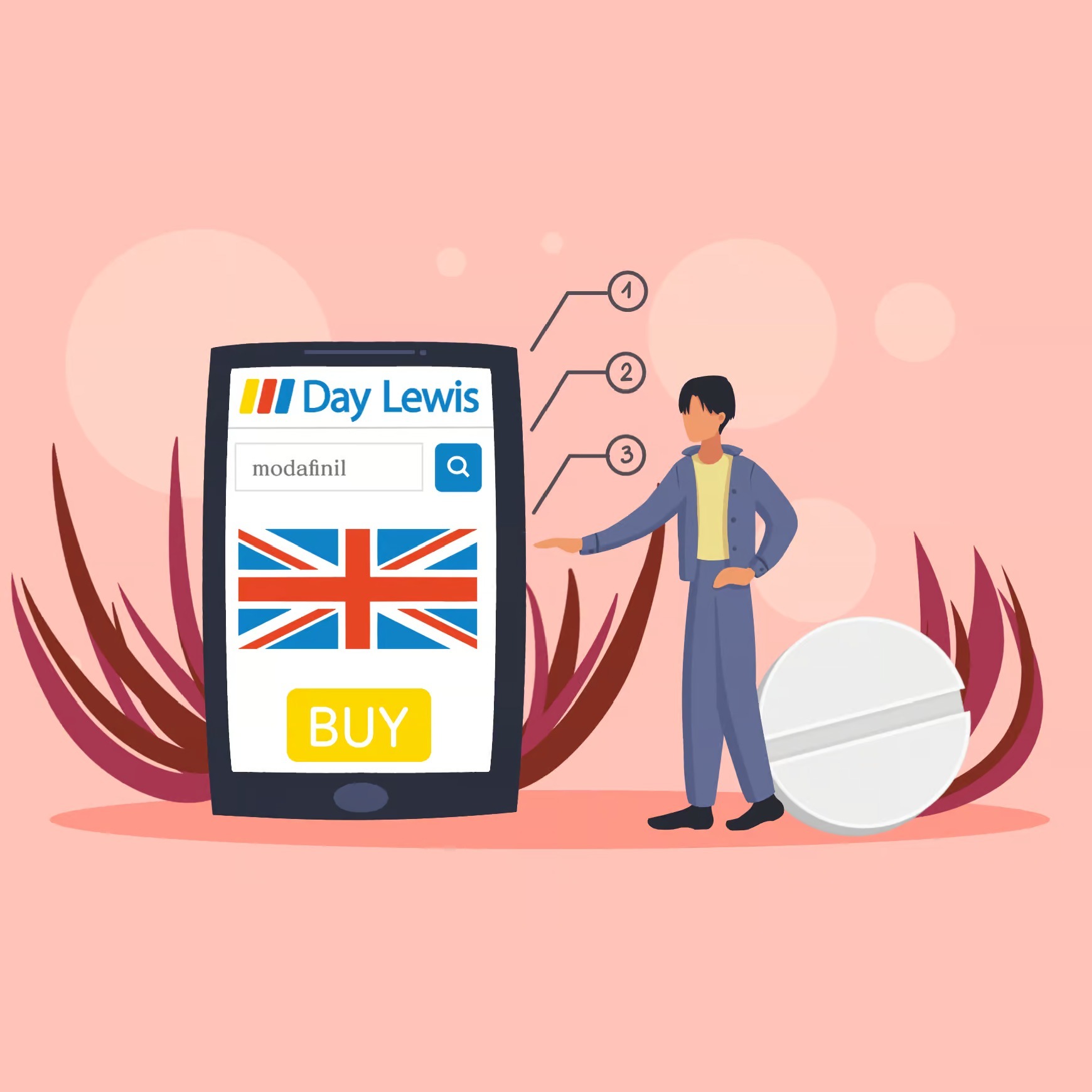 The Ultimate Guide to Purchasing Modafinil Online Through Day Lewis Pharmacy