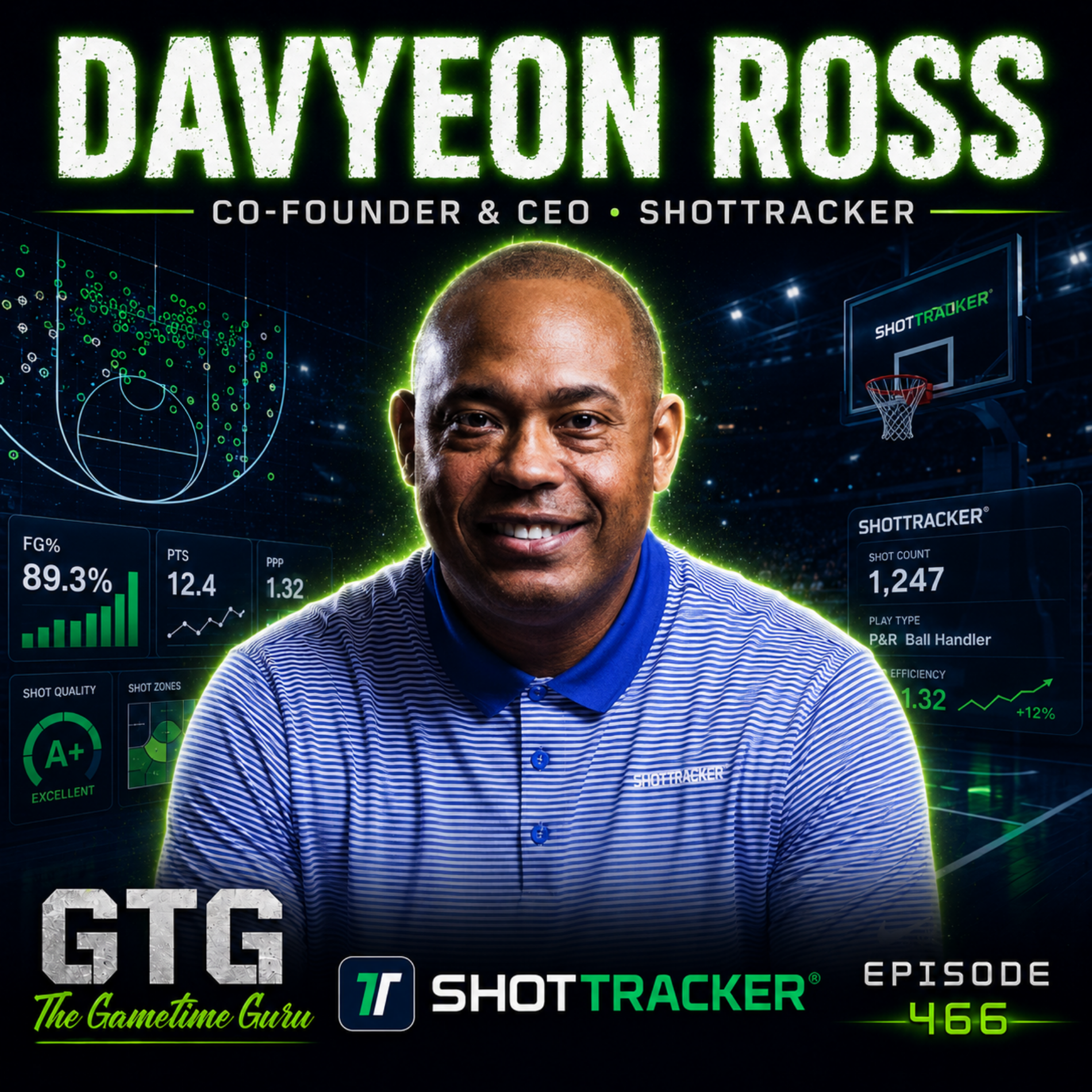 How AI Is Changing Basketball: ShotTracker CEO Davyeon Ross